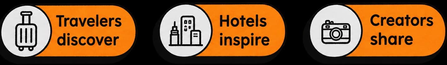 Label system: “Travelers discover”, “Hotels inspire”, “Creators share”