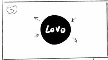 Storyboard 5: “Lovo” in a black circle, arrows around it