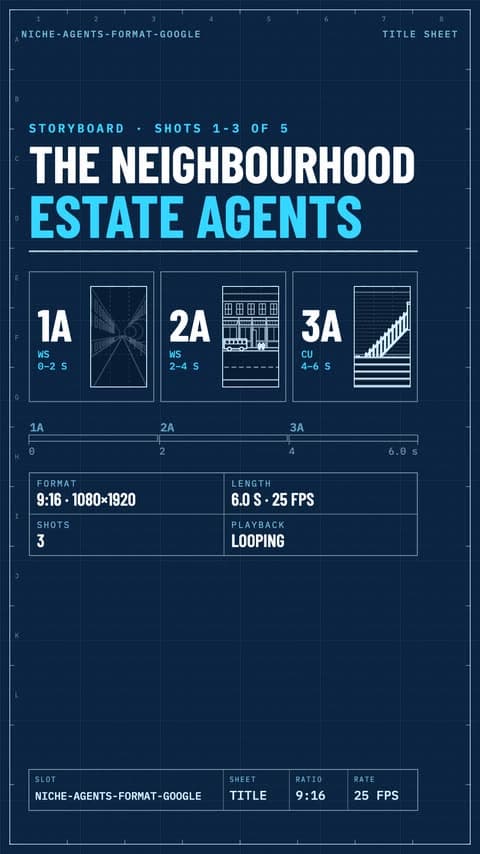 Technical storyboard of the estate agent Google cut: three planned shots