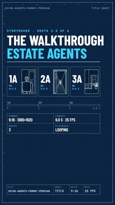 Technical storyboard of the estate agent Persian-line cut: three planned shots