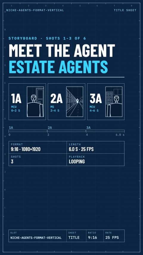 Technical storyboard of the estate agent vertical clip: three planned shots