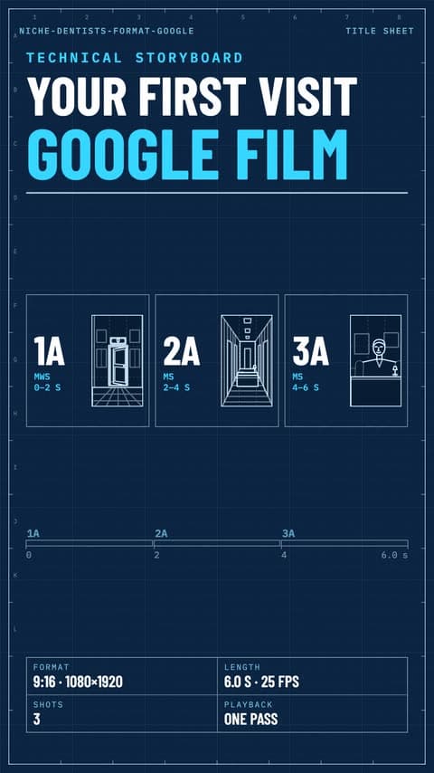 Technical storyboard of the dentist Google cut: three planned shots