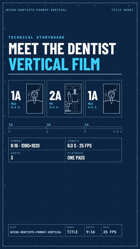 Technical storyboard of the dentist vertical clip: three planned shots