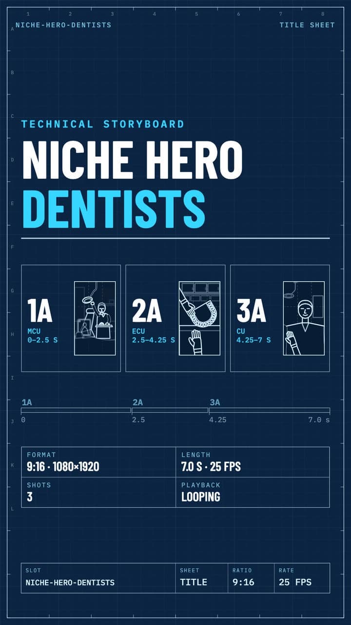 Technical storyboard of the dentist hero film: three planned shots