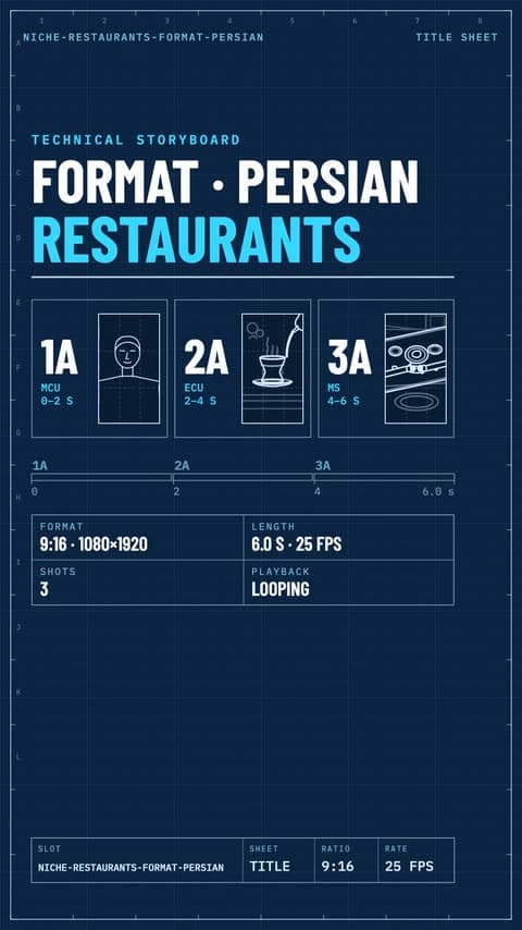 Technical storyboard of the restaurant Persian-line cut: three planned shots
