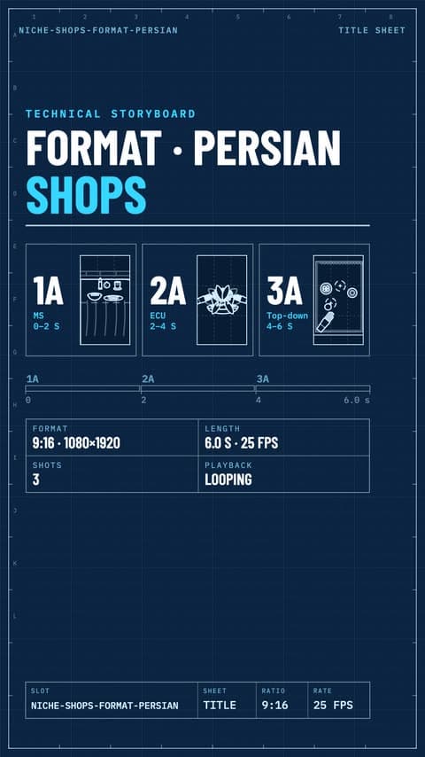 Technical storyboard of the shop Persian-line cut: three planned shots