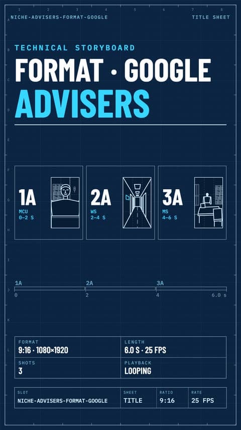Technical storyboard of the adviser Google cut: three planned shots